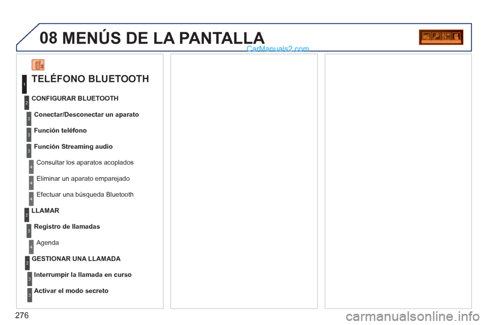 Peugeot 308 CC 2011 Manual del propietario (in Spanish) 276
08 MENÚS DE LA PANTALLA
TELÉFONO BLUETOOTH
Conectar/Desconectar un aparato
Consultar los aparatos acoplados
CONFIGURAR BLUETOOTH
Función teléfono
Función Streami Peugeot 308 CC 2011 Manual del propietario (in Spanish) 276
08 MENÚS DE LA PANTALLA
TELÉFONO BLUETOOTH
Conectar/Desconectar un aparato
Consultar los aparatos acoplados
CONFIGURAR BLUETOOTH
Función teléfono
Función Streami