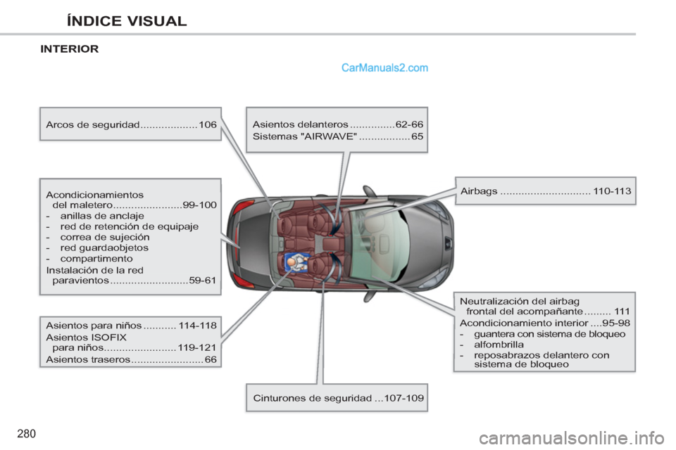 Peugeot 308 CC 2011 Manual del propietario (in Spanish) 280
ÍNDICE VISUAL
INTERIOR
Acondicionamientos
del maletero .......................99-100
- anillas de anclaje
- red de retención de equipaje
- correa de sujeción
Peugeot 308 CC 2011 Manual del propietario (in Spanish) 280
ÍNDICE VISUAL
INTERIOR
Acondicionamientos
del maletero .......................99-100
- anillas de anclaje
- red de retención de equipaje
- correa de sujeción