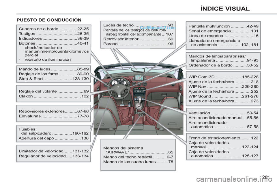 Peugeot 308 CC 2011  Manual del propietario (in Spanish) 281
ÍNDICE VISUAL
  PUESTO DE CONDUCCIÓN  
 
 
Pantalla multifunción .............42-49 
  Señal de emergencia................ 101 
  Línea de mandos ........................ 16 
  Llamada de eme