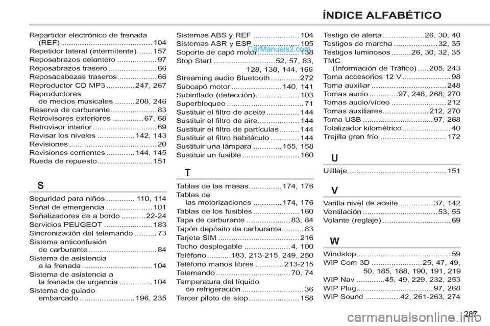 Peugeot 308 CC 2011  Manual del propietario (in Spanish) 287
ÍNDICE ALFABÉTICO
Testigo de alerta ................... 26, 30, 40
Testigos de marcha .................... 32, 35
Testigos luminosos .........26, 30, 32, 35
TMC 
(Información de Tráfico) .....