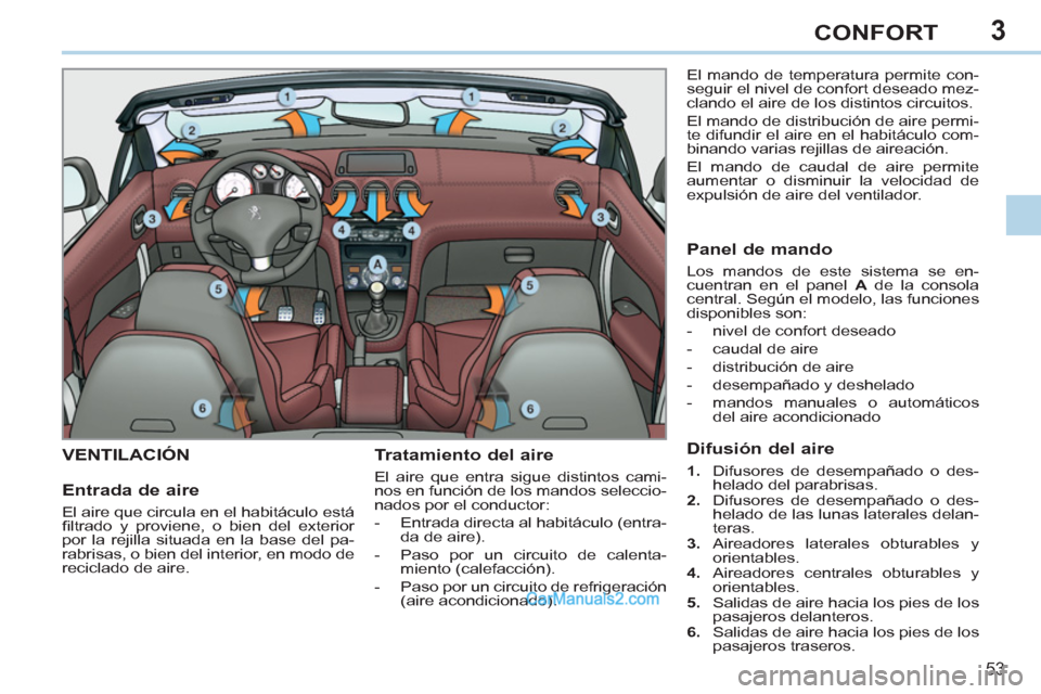 Peugeot 308 CC 2011  Manual del propietario (in Spanish) 3
53
CONFORT
   
 
 
 
 
 
 
 
VENTILACIÓN  
 
Tratamiento del aire 
 
El aire que entra sigue distintos cami-
nos en función de los mandos seleccio-
nados por el conductor: 
   
 
-   Entrada direc
