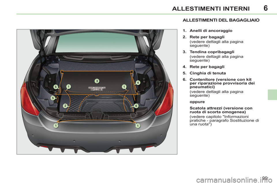Peugeot 308 CC 2011  Manuale del proprietario (in Italian) 6
99
ALLESTIMENTI INTERNI
   
 
 
 
 
 
 
 
 
 
 
 
 
 
ALLESTIMENTI DEL BAGAGLIAIO 
 
 
 
1. 
  Anelli di ancoraggio 
 
   
2. 
  Rete per bagagli 
   
  (vedere dettagli alla pagina 
seguente) 
   
