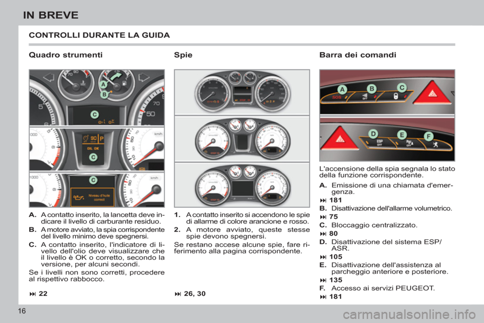 Peugeot 308 CC 2011  Manuale del proprietario (in Italian) 16
IN BREVE
  CONTROLLI DURANTE LA GUIDA 
 
 
Quadro strumenti    
Barra dei comandi 
 
 
 
A. 
  A contatto inserito, la lancetta deve in-
dicare il livello di carburante residuo. 
   
B. 
 
A motore