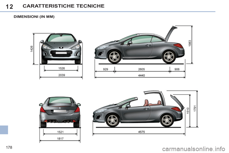 Peugeot 308 CC 2011  Manuale del proprietario (in Italian) 12
178
CARATTERISTICHE TECNICHE
   
 
 
 
 
DIMENSIONI (IN MM)  