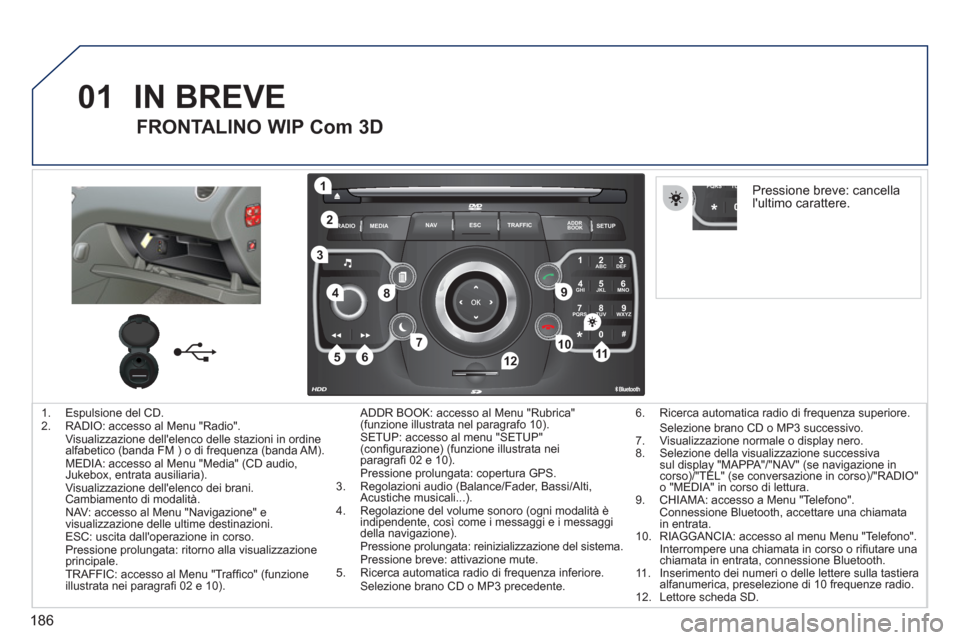 Peugeot 308 CC 2011 Manuale del proprietario (in Italian) 186
01
2ABC3DEF
5JKL4GHI6MNO
8TUV7PQRS9WXYZ
0*#
1
RADIO MEDIANAV ESC TRAFFIC
SETUPADDR
BOOK
1
10
2
3
4
612
9
7
8
115
TU PQRS
0*
1. Espulsione del CD.
2. RADIO: accesso al Menu "Radio". Peugeot 308 CC 2011 Manuale del proprietario (in Italian) 186
01
2ABC3DEF
5JKL4GHI6MNO
8TUV7PQRS9WXYZ
0*#
1
RADIO MEDIANAV ESC TRAFFIC
SETUPADDR
BOOK
1
10
2
3
4
612
9
7
8
115
TU PQRS
0*
1. Espulsione del CD.
2. RADIO: accesso al Menu "Radio".