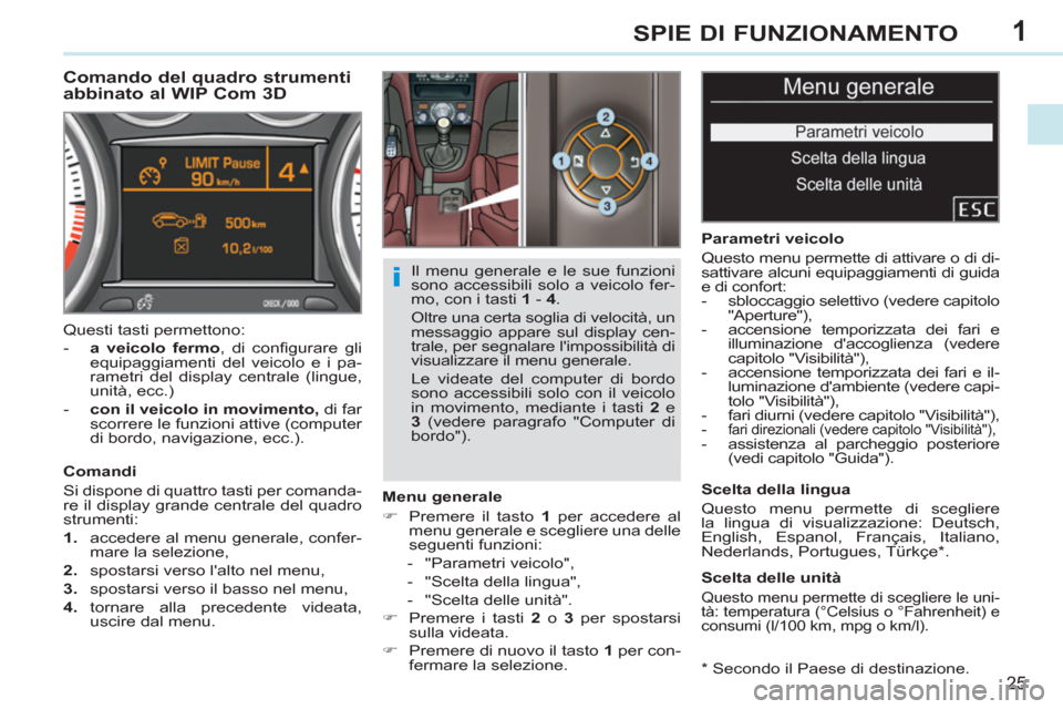 Peugeot 308 CC 2011  Manuale del proprietario (in Italian) 1
i
25
SPIE DI FUNZIONAMENTO
   
*  
 Secondo il Paese di destinazione.  
 
 
 
 
 
 
 
 
 
Comando del quadro strumenti 
abbinato al WIP Com 3D 
   
Menu generale 
   
 
�) 
  Premere il tasto  1 
 p