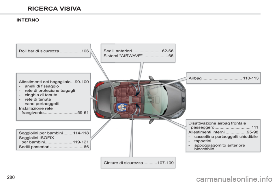Peugeot 308 CC 2011  Manuale del proprietario (in Italian) 280
RICERCA VISIVA
  INTERNO  
 
 
Allestimenti del bagagliaio ...99-100 
   
 
-  anelli di ﬁ ssaggio 
   
-   rete di protezione bagagli 
   
-   cinghia di tenuta 
   
-   rete di tenuta 
   
-  