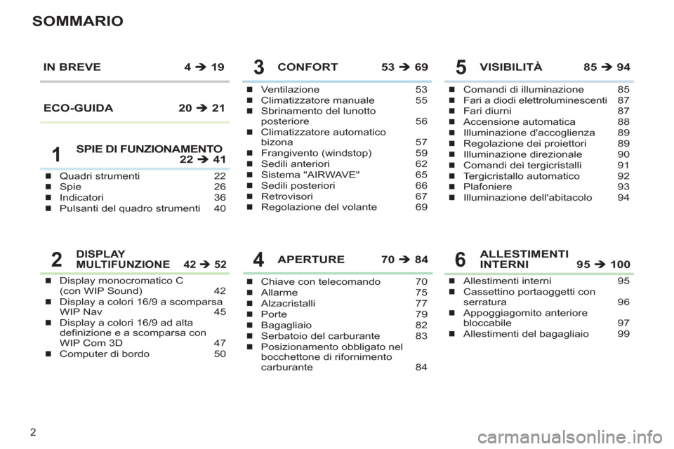 Peugeot 308 CC 2011  Manuale del proprietario (in Italian) 2
SOMMARIO
Quadri strumenti  22
Spie 26
Indicatori 36
Pulsanti del quadro strumenti  40�„
�„
�„
�„
Ventilazione 53
Climatizzatore manuale  55
Sbrinamento del lunotto
posteriore 56
Climatizzato