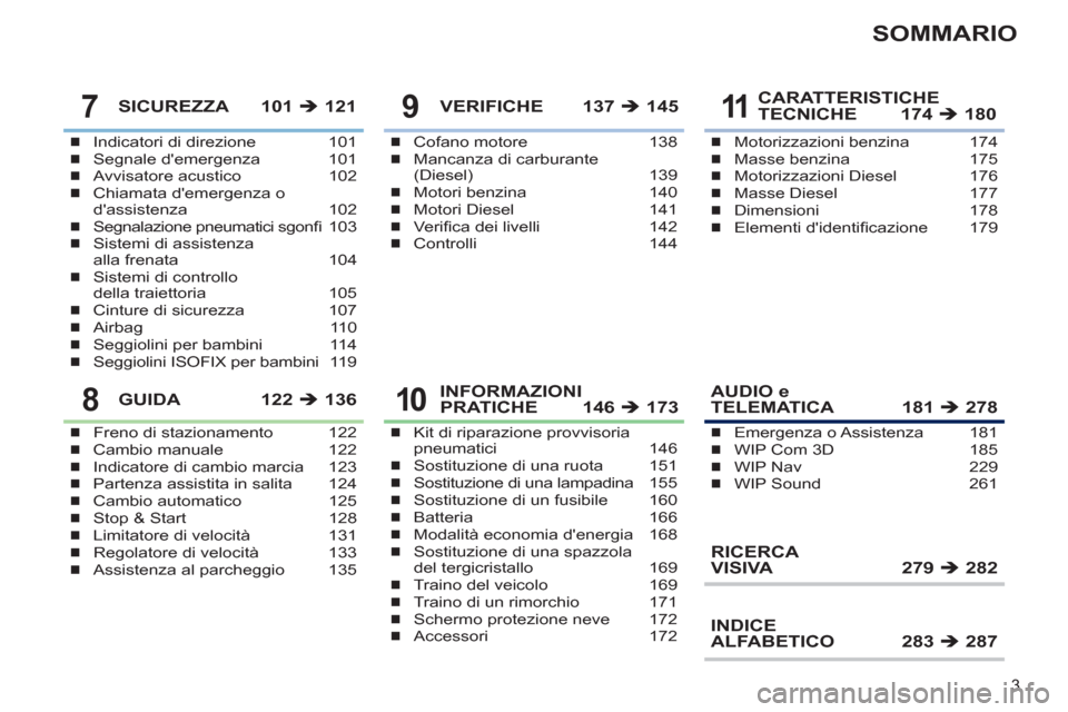 Peugeot 308 CC 2011  Manuale del proprietario (in Italian) 3
SOMMARIO
Indicatori di direzione  101
Segnale demergenza  101
Avvisatore acustico  102
Chiamata demergenza o 
dassistenza 102
Segnalazione pneumatici sgonﬁ   103
Sistemi di assistenza
alla fren