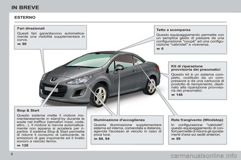 Peugeot 308 CC 2011  Manuale del proprietario (in Italian) 4
IN BREVE
   
Illuminazione daccoglienza 
 
Questa illuminazione supplementare 
esterna ed interna, comandata a distanza, 
agevola laccesso al veicolo in caso di 
poca luce. 
   
 
� 
 89, 94 
 
 