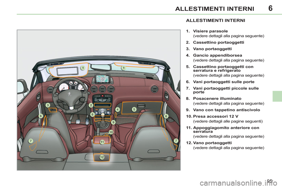 Peugeot 308 CC 2011  Manuale del proprietario (in Italian) 6
95
ALLESTIMENTI INTERNI
   
 
 
 
 
 
 
 
 
 
 
 
 
 
ALLESTIMENTI INTERNI 
 
 
 
1. 
  Visiere parasole 
   
  (vedere dettagli alla pagina seguente) 
   
2. 
  Cassettino portaoggetti 
 
   
3. 
 