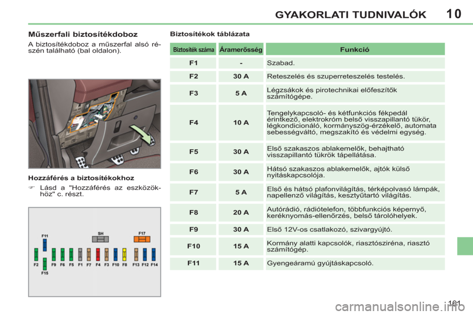 Peugeot 308 CC 2011  Kezelési útmutató (in Hungarian) 10
161
GYAKORLATI TUDNIVALÓK
   
Műszerfali biztosítékdoboz 
 
A biztosítékdoboz a műszerfal alsó ré-
szén található (bal oldalon). 
   
Hozzáférés a biztosítékokhoz 
   
 
�) 
  Lás