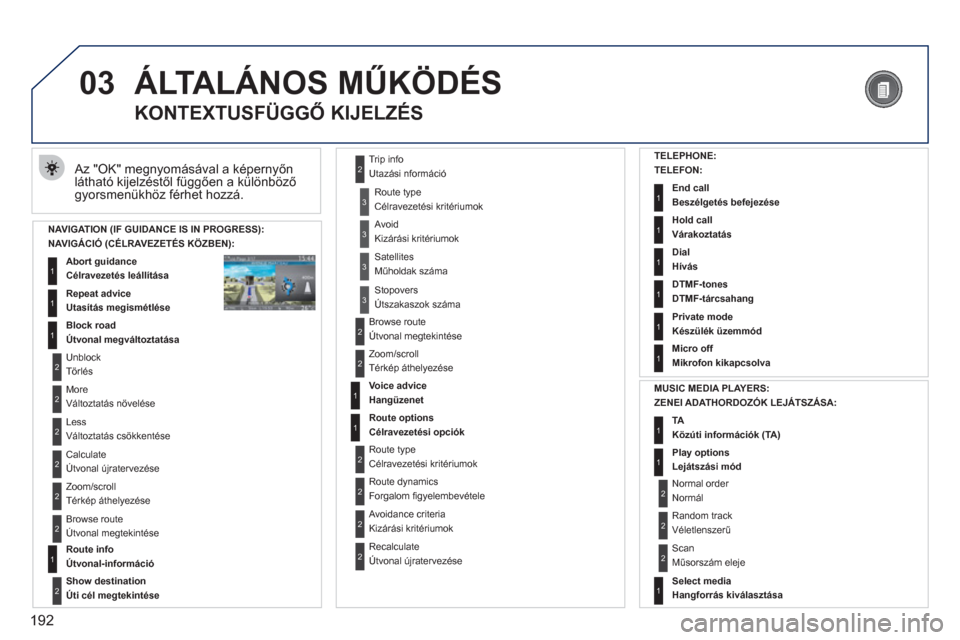 Peugeot 308 CC 2011  Kezelési útmutató (in Hungarian) 192
03  ÁLTALÁNOS MŰKÖDÉS
 
Az "OK" megnyomásával a képernyőn 
látható kijelzéstől függően a különböző
gyorsmenükhöz férhet hozzá.
   
 
 
 
 
KONTEXTUSFÜGGŐ KIJELZÉS 
 
 
NA