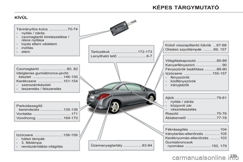 Peugeot 308 CC 2011 Kezelési útmutató (in Hungarian) 279
KÉPES TÁRGYMUTATÓ
KÍVÜL
Csomagtartó ........................ 80, 82
Ideiglenes gumiabroncs-javító
készlet ............................146-150
Kerékcsere ................. Peugeot 308 CC 2011 Kezelési útmutató (in Hungarian) 279
KÉPES TÁRGYMUTATÓ
KÍVÜL
Csomagtartó ........................ 80, 82
Ideiglenes gumiabroncs-javító
készlet ............................146-150
Kerékcsere .................
