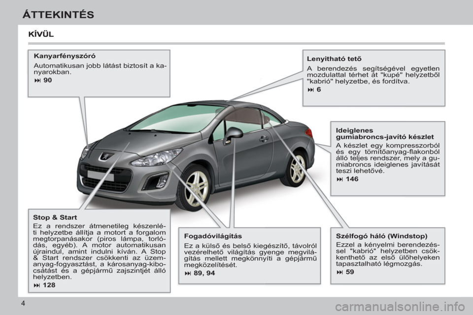 Peugeot 308 CC 2011  Kezelési útmutató (in Hungarian) 4
ÁTTEKINTÉS
   
Fogadóvilágítás 
  Ez a külső és belső kiegészítő, távolról 
vezérelhető világítás gyenge megvilá-
gítás mellett megkönnyíti a gépjármű 
megközelítését