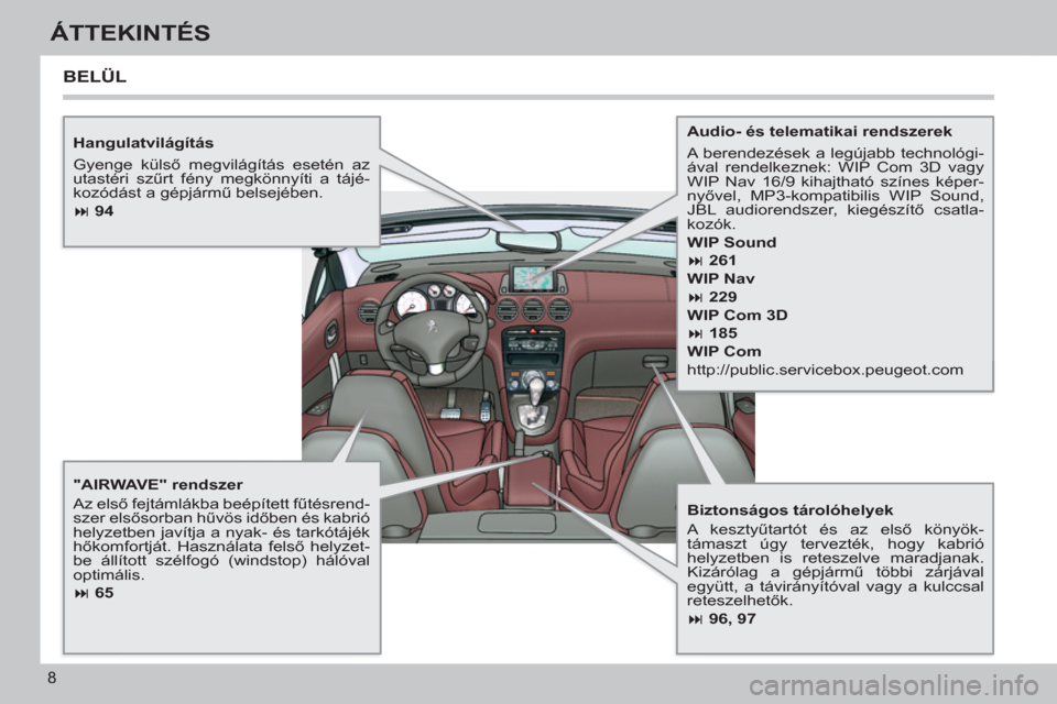 Peugeot 308 CC 2011  Kezelési útmutató (in Hungarian) 8
ÁTTEKINTÉS
   
Hangulatvilágítás 
  Gyenge külső megvilágítás esetén az 
utastéri szűrt fény megkönnyíti a tájé-
kozódást a gépjármű belsejében. 
   
 
� 
 94 
 
 
   
"AIRW