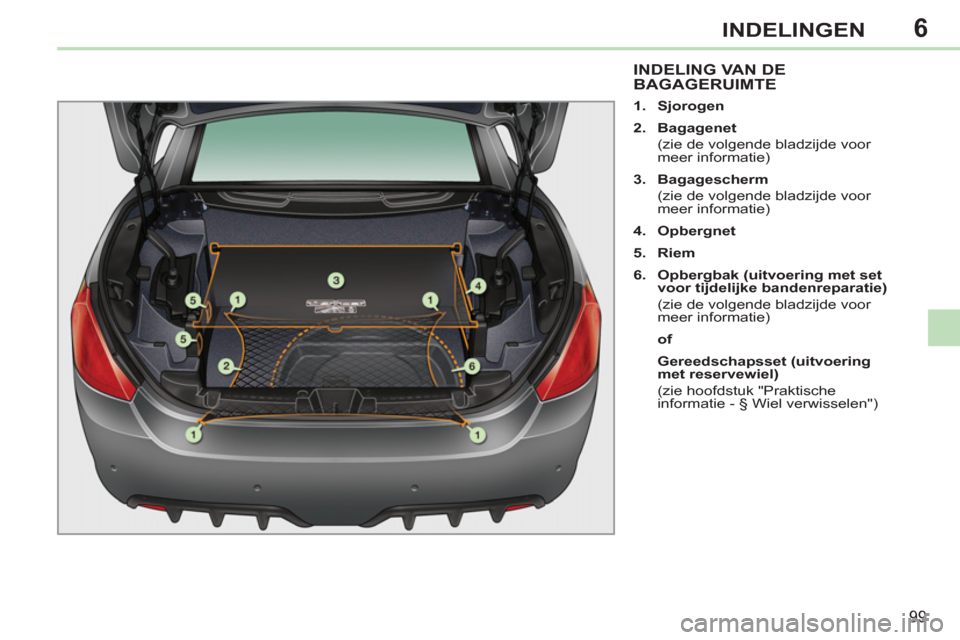 Peugeot 308 CC 2011  Handleiding (in Dutch) 6
99
INDELINGEN
   
 
 
 
 
 
 
 
 
 
INDELING VAN DE BAGAGERUIMTE 
 
 
 
1. 
  Sjorogen 
 
   
2. 
  Bagagenet 
 
 
  (zie de volgende bladzijde voor 
meer informatie) 
   
3. 
  Bagagescherm 
 
 
  