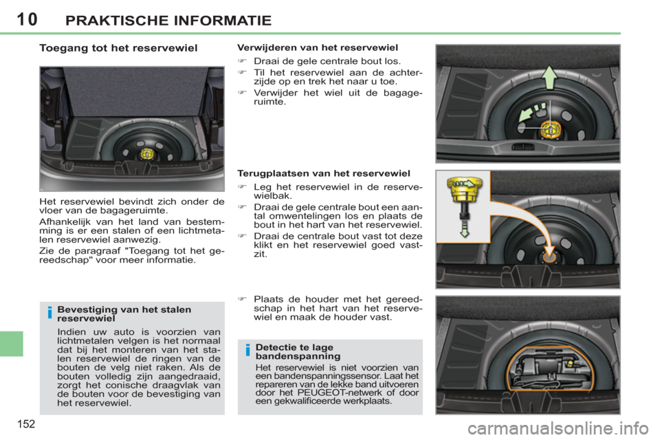 Peugeot 308 CC 2011  Handleiding (in Dutch) 10
i
i
152
PRAKTISCHE INFORMATIE
   
Bevestiging van het stalen 
reservewiel 
  Indien uw auto is voorzien van 
lichtmetalen velgen is het normaal 
dat bij het monteren van het sta-
len reservewiel de