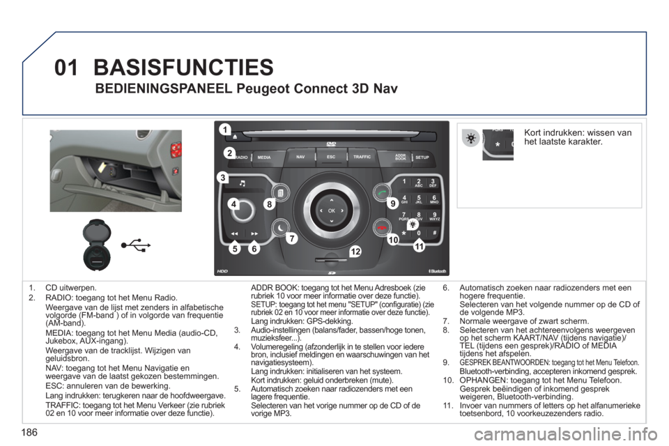 Peugeot 308 CC 2011  Handleiding (in Dutch) 186
01
2ABC3DEF
5JKL4GHI6MNO
8TUV7PQRS9WXYZ
0*#
1
RADIO MEDIANAV ESC TRAFFIC
SETUPADDR
BOOK
1
10
2
3
4
612
9
7
8
115
TU PQRS
0*
1.  CD uitwerpen.
2.  RADIO: toegang tot het Menu Radio.
Weergave van de