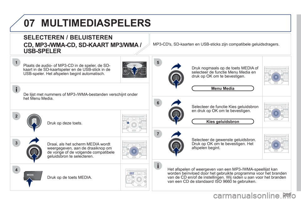 Peugeot 308 CC 2011  Handleiding (in Dutch) 209
07
2ABC3DEF5JKL4GHI6MNO8TUV7PQRS9WXYZ0*#
1RADIO MEDIANAV ESC TRAFFIC
SETUPADDR
BOOK
1
4
5
6
2ABC3DEF5JKL4GHI6MNO8TUV7PQRS9WXYZ0*#
1RADIO MEDIANAV ESC TRAFFIC
SETUPADDR
BOOK
2ABC3DEF5JKL4GHI6MNO8TU