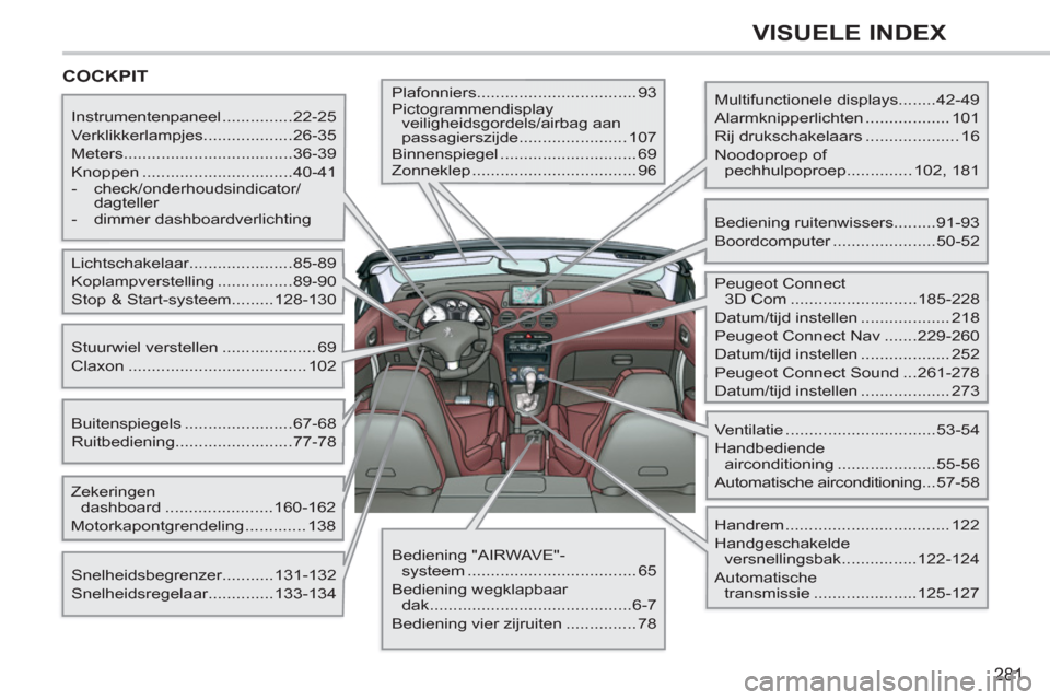 Peugeot 308 CC 2011  Handleiding (in Dutch) 281
VISUELE INDEX
  COCKPIT
 
 
Multifunctionele displays........42-49 
  Alarmknipperlichten .................. 101 
  Rij drukschakelaars .................... 16 
  Noodoproep of 
pechhulpoproep ...
