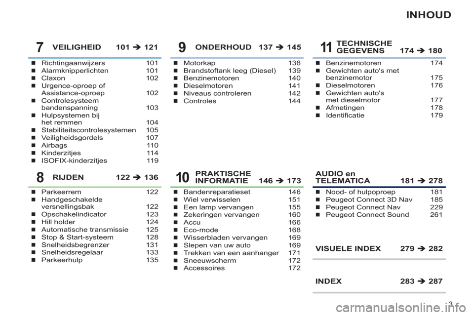 Peugeot 308 CC 2011  Handleiding (in Dutch) 3
INHOUD
Richtingaanwijzers 101Alarmknipperlichten 101Claxon 102Urgence-oproep of Assistance-oproep 102Controlesysteem
bandenspanning 103Hulpsystemen bijhet remmen  104Stabiliteitscontrolesystemen 105