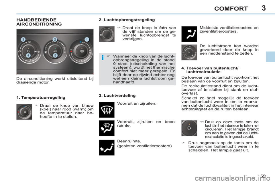 Peugeot 308 CC 2011  Handleiding (in Dutch) 3
i
55
COMFORT
   
2. Luchtopbrengstregeling 
   
 
�) 
 Draai de knop in  één 
 van 
de  vijf 
 standen om de ge-
wenste luchtopbrengst te 
verkrijgen. 
  Voorruit, zijruiten en been-
ruimte. 
  Be