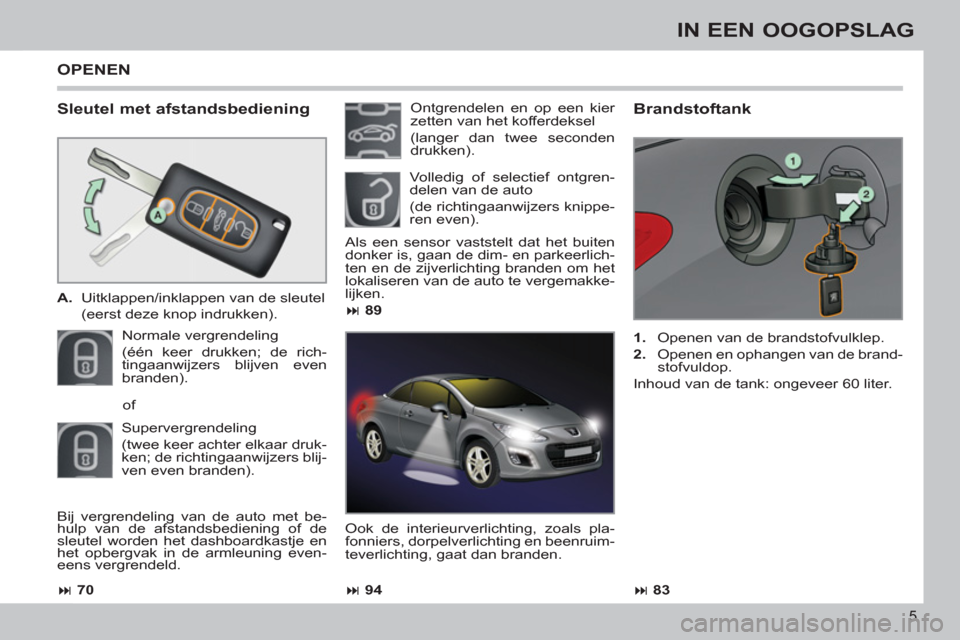 Peugeot 308 CC 2011  Handleiding (in Dutch) 5
IN EEN OOGOPSLAG
   
Sleutel met afstandsbediening 
 
 
 
A. 
  Uitklappen/inklappen van de sleutel  
  (eerst deze knop indrukken).  
  Normale vergrendeling  
(één keer drukken; de rich-
tingaan