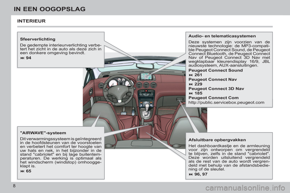 Peugeot 308 CC 2011  Handleiding (in Dutch) 8
IN EEN OOGOPSLAG
   
Sfeerverlichting 
  De gedempte interieurverlichting verbe-
tert het zicht in de auto als deze zich in 
een donkere omgeving bevindt. 
   
 
� 
 94 
 
 
   
"AIRWAVE"-systeem 
