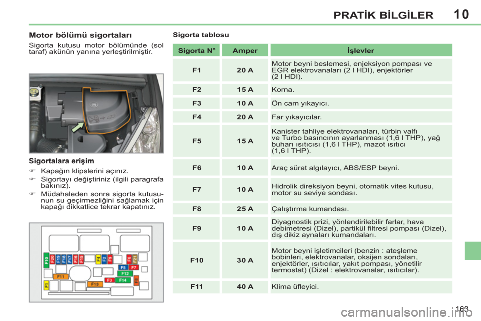 Peugeot 308 CC 2011  Kullanım Kılavuzu (in Turkish) 10
163
PRATİK BİLGİLER
 
 
Motor bölümü sigortaları 
 
Sigorta kutusu motor bölümünde (sol 
taraf) akünün yanına yerleştirilmiştir. 
   
Sigortalara erişim 
   
 
�) 
 Kapağın klipsl