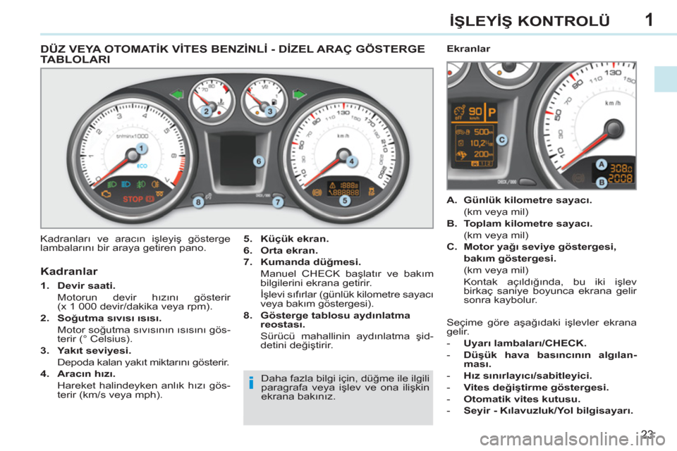 Peugeot 308 CC 2011 Kullanım Kılavuzu (in Turkish) 1
i
23
İŞLEYİŞ KONTROLÜ
DÜZ VEYA OTOMATİK VİTES BENZİNLİ - DİZEL ARAÇ GÖSTERGE
TABLOLARI
Kadranları ve aracın işleyiş gösterge
lambalarını bir araya Peugeot 308 CC 2011 Kullanım Kılavuzu (in Turkish) 1
i
23
İŞLEYİŞ KONTROLÜ
DÜZ VEYA OTOMATİK VİTES BENZİNLİ - DİZEL ARAÇ GÖSTERGE
TABLOLARI
Kadranları ve aracın işleyiş gösterge
lambalarını bir araya