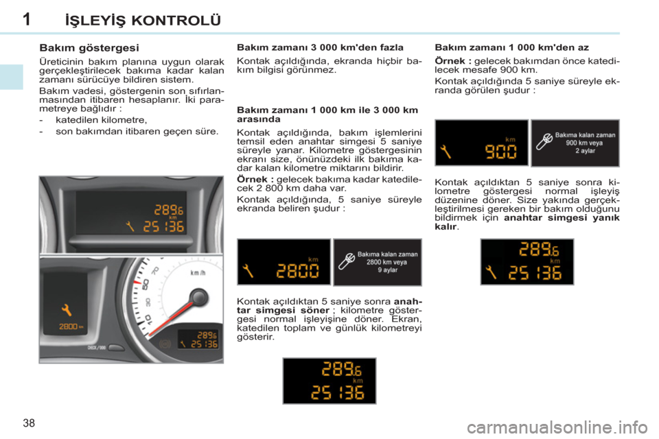 Peugeot 308 CC 2011 Kullanım Kılavuzu (in Turkish) 1
38
İŞLEYİŞ KONTROLÜ
Bakım göstergesi
Üreticinin bakım planına uygun olarak
gerçekleştirilecek bakıma kadar kalan
zamanı sürücüye bildiren sistem.
Bakım vadesi Peugeot 308 CC 2011 Kullanım Kılavuzu (in Turkish) 1
38
İŞLEYİŞ KONTROLÜ
Bakım göstergesi
Üreticinin bakım planına uygun olarak
gerçekleştirilecek bakıma kadar kalan
zamanı sürücüye bildiren sistem.
Bakım vadesi