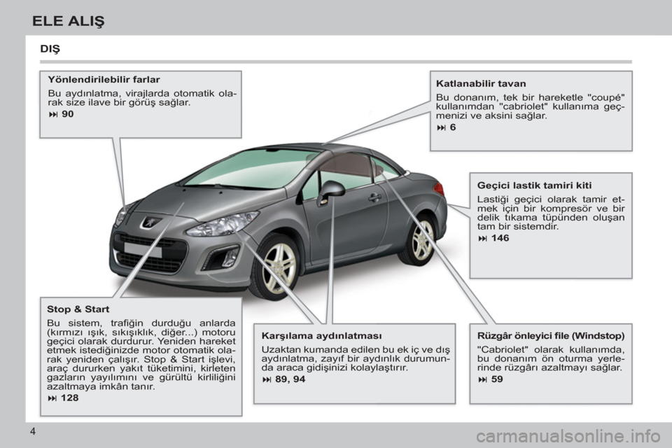 Peugeot 308 CC 2011  Kullanım Kılavuzu (in Turkish) 4
ELE ALIŞ
 
 
Karşılama aydınlatması 
  Uzaktan kumanda edilen bu ek iç ve dış 
aydınlatma, zayıf bir aydınlık durumun-
da araca gidişinizi kolaylaştırır.  
   
 
� 
 89, 94 
 
     