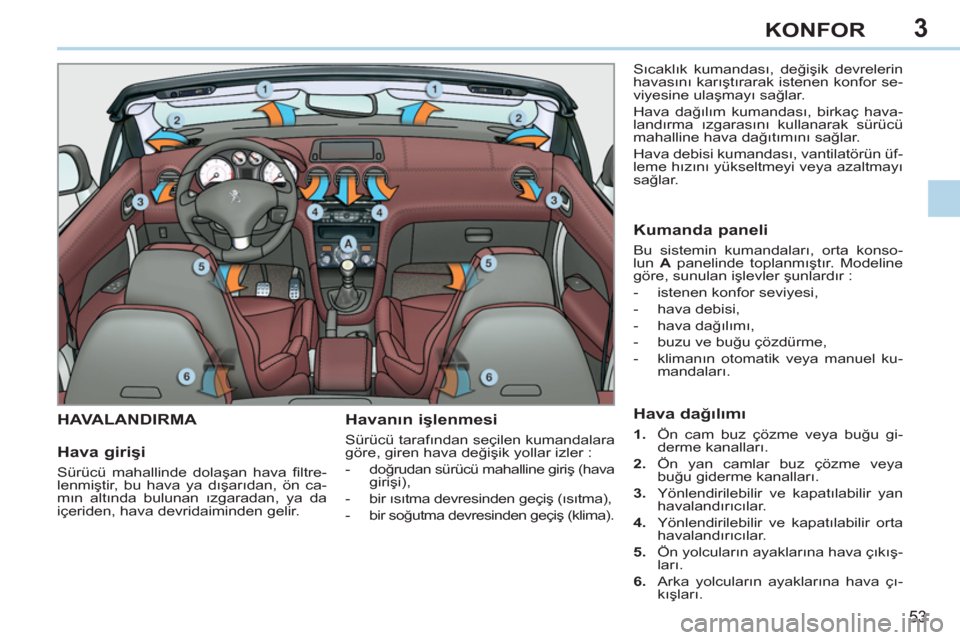 Peugeot 308 CC 2011  Kullanım Kılavuzu (in Turkish) 3
53
KONFOR
   
 
 
 
 
 
 
 
HAVALANDIRMA  
 
Havanın işlenmesi 
 
Sürücü tarafından seçilen kumandalara 
göre, giren hava değişik yollar izler : 
   
 
-  doğrudan sürücü mahalline gir