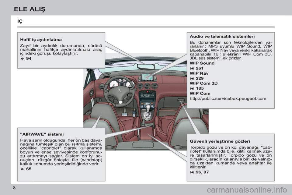Peugeot 308 CC 2011  Kullanım Kılavuzu (in Turkish) 8
ELE ALIŞ
 
 
Haﬁ f iç aydınlatma 
  Zayıf bir aydınlık durumunda, sürücü 
mahallinin haﬁ fçe  aydınlatılması araç 
içindeki görüşü kolaylaştırır.  
   
 
� 
 94 
 
 
   
"