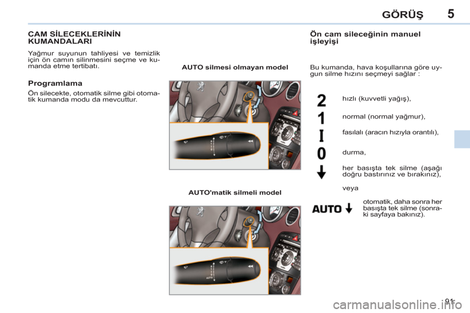 Peugeot 308 CC 2011  Kullanım Kılavuzu (in Turkish) 5
91
GÖRÜŞ
 
 
 
 
 
 
 
 
 
CAM SİLECEKLERİNİN 
KUMANDALARI 
  Yağmur suyunun tahliyesi ve temizlik 
için ön camın silinmesini seçme ve ku-
manda etme tertibatı. 
 
 
Ön cam sileceğinin
