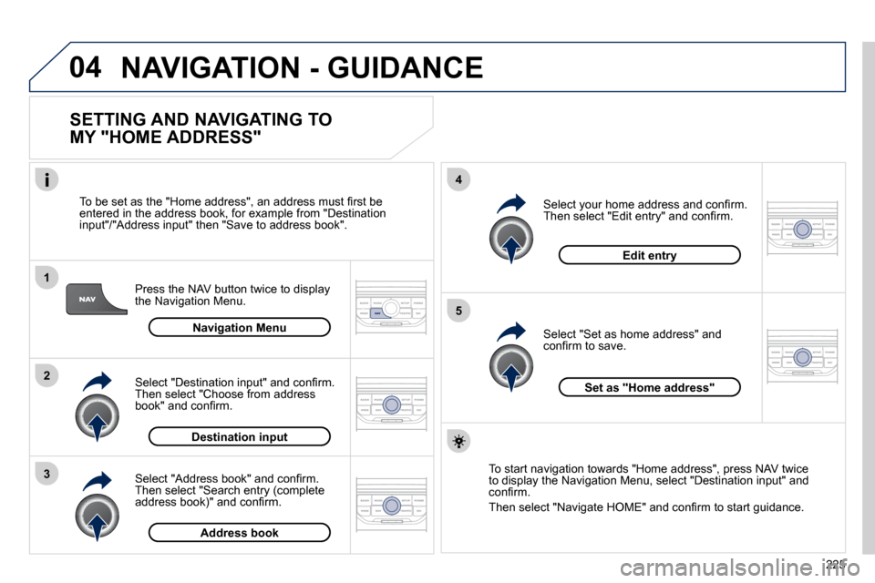 Peugeot 308 CC 2010.5  Owners Manual 04
1
2
3
5
4
225
 NAVIGATION - GUIDANCE 
  SETTING AND NAVIGATING TO  
MY "HOME ADDRESS" 
� � �P�r�e�s�s� �t�h�e� �N�A�V� �b�u�t�t�o�n� �t�w�i�c�e� �t�o� �d�i�s�p�l�a�y� �t�h�e� �N�a�v�i�g�a�t�i�o�n� 