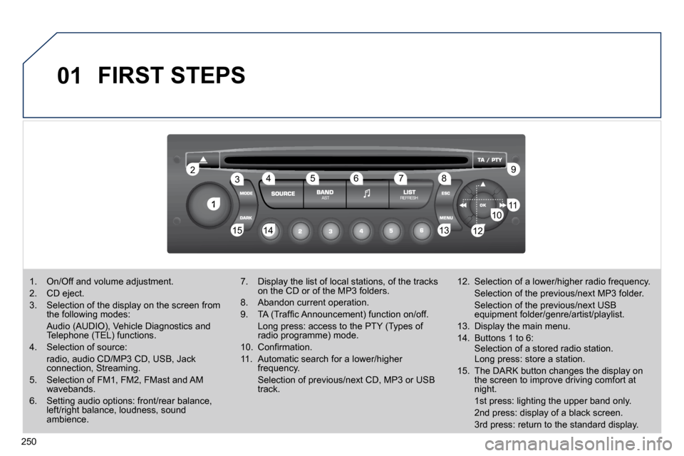 Peugeot 308 CC 2010.5  Owners Manual 250
01
1
22
10101111
1313�1�4�1�41515
33�4�455�6�6778899
1212
 FIRST STEPS 
� � � � � � � �1�.� �  �O�n�/�O�f�f� �a�n�d� �v�o�l�u�m�e� �a�d�j�u�s�t�m�e�n�t�.� 
� � �2�.� �  �C�D� �e�j�e�c�t�.� 
� � �3