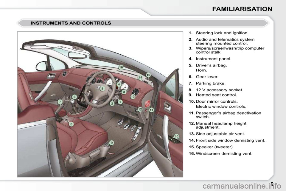 Peugeot 308 CC 2010.5  Owners Manual FAMILIARISATION
   
1. � �  �S�t�e�e�r�i�n�g� �l�o�c�k� �a�n�d� �i�g�n�i�t�i�o�n�.� 
  
2. � �  �A�u�d�i�o� �a�n�d� �t�e�l�e�m�a�t�i�c�s� �s�y�s�t�e�m� 
�s�t�e�e�r�i�n�g� �m�o�u�n�t�e�d� �c�o�n�t�r�o�