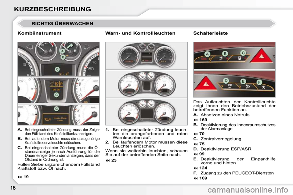 Peugeot 308 CC 2010.5  Betriebsanleitung (in German) KURZBESCHREIBUNG
 RICHTIG ÜBERWACHEN 
  Kombiinstrument   Schalterleiste 
   
A.   
Bei  eingeschalteter  Zündung  muss  der  Zeiger  
den Füllstand des Kraftstofftanks anzeigen. 
  
B.   Bei  lauf