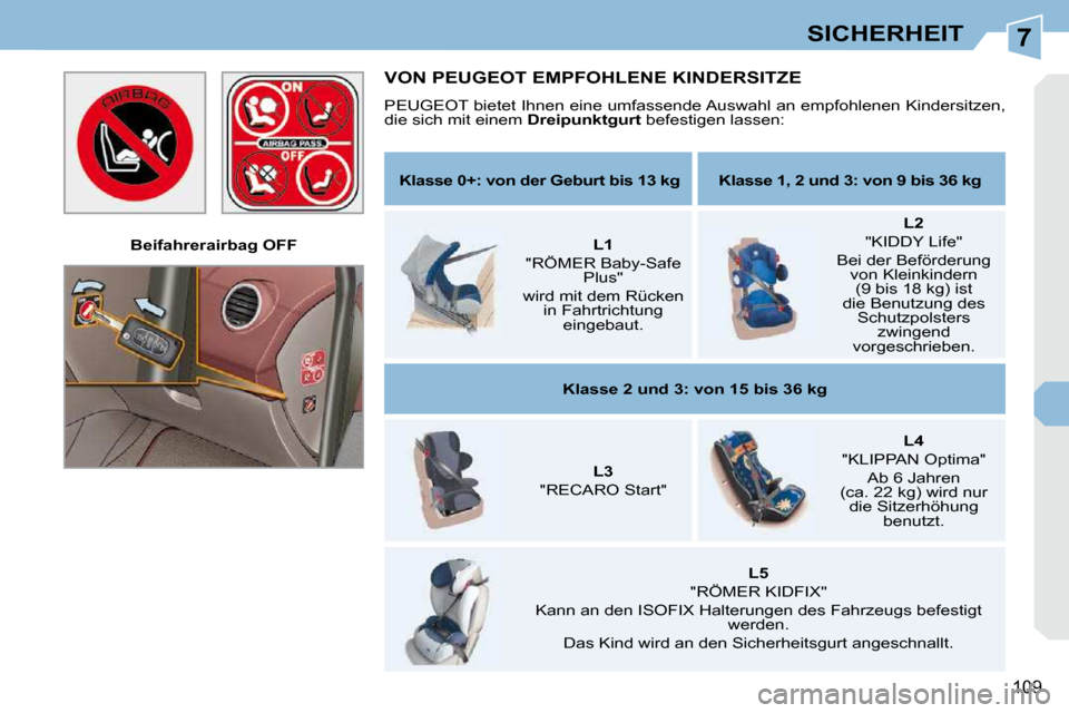 Peugeot 308 CC 2010.5  Betriebsanleitung (in German) 7
109
SICHERHEIT
   Beifahrerairbag OFF   
 VON PEUGEOT EMPFOHLENE KINDERSITZE 
 PEUGEOT bietet Ihnen eine umfassende Auswahl an empfohlenen Kindersitzen, 
die sich mit einem   Dreipunktgurt  befestig