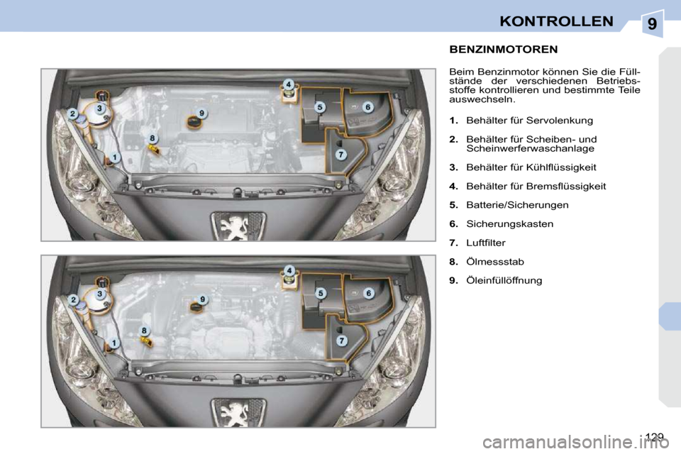Peugeot 308 CC 2010.5  Betriebsanleitung (in German) 9
129
KONTROLLEN
BENZINMOTOREN 
 Beim Benzinmotor können Sie die Füll- 
stände  der  verschiedenen  Betriebs-
stoffe kontrollieren und bestimmte Teile 
auswechseln.  
   
1.    Behälter für Servo
