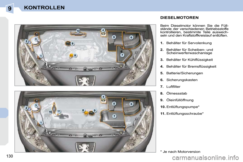 Peugeot 308 CC 2010.5  Betriebsanleitung (in German) 9
130
KONTROLLEN
DIESELMOTOREN 
 Beim  Dieselmotor  können  Sie  die  Füll- 
stände  der  verschiedenen  Betriebsstoffe 
kontrollieren,  bestimmte  Teile  auswech-
seln und den Kraftstoffkreislauf 