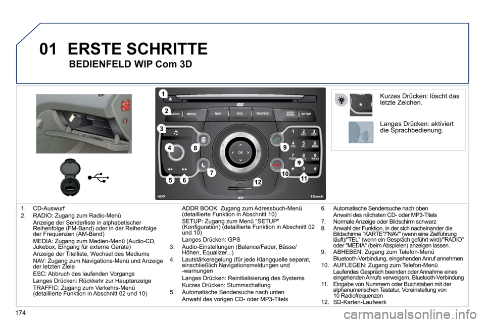 Peugeot 308 CC 2010.5  Betriebsanleitung (in German) 174
01
2
ABC 3
DEF
5
JKL
4
GHI 6
MNO
8
TUV
7
PQRS 9
WXYZ
0
* #
1
RADIO MEDIA
NAV ESC TRAFFIC
SETUP
ADDR BOOK
1
10
2
3
4
612
9
7
8
115
TU
PQRS
0
*
   1.   CD-Auswurf   2.   RADIO: Zugang zum Radio-Men�