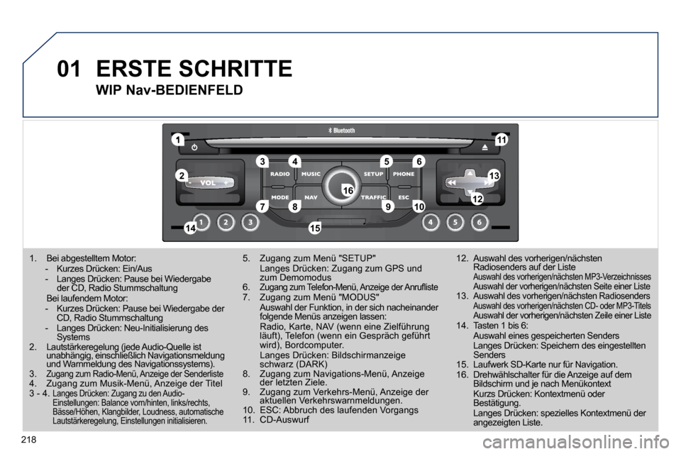 Peugeot 308 CC 2010.5  Betriebsanleitung (in German) 218
01
1
55
1010
22
334466
1313
1111
99
14141515
778812121616
   1.   Bei abgestelltem Motor:  -  Kurzes Drücken: Ein/Aus  -  Langes Drücken: Pause bei Wiedergabe der CD, Radio Stummschaltung     Be