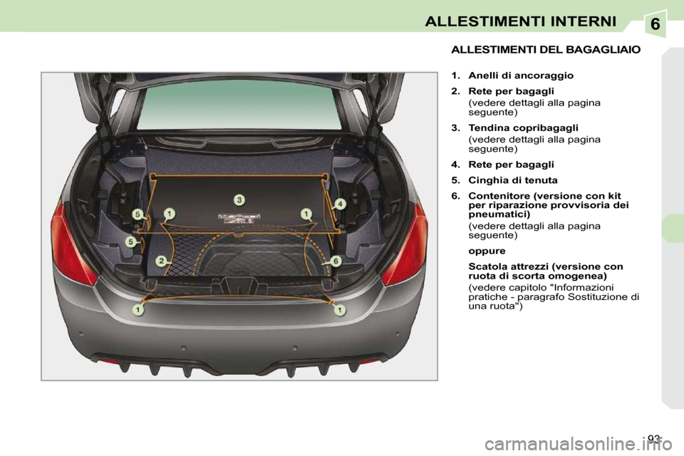 Peugeot 308 CC 2010.5  Manuale del proprietario (in Italian) 6
�9�3
ALLESTIMENTI INTERNI
ALLESTIMENTI DEL BAGAGLIAIO 
   
1.     Anelli di ancoraggio   
  
2.     Rete per bagagli     
  (vedere dettagli alla pagina  seguente) 
  
3.     Tendina copribagagli   