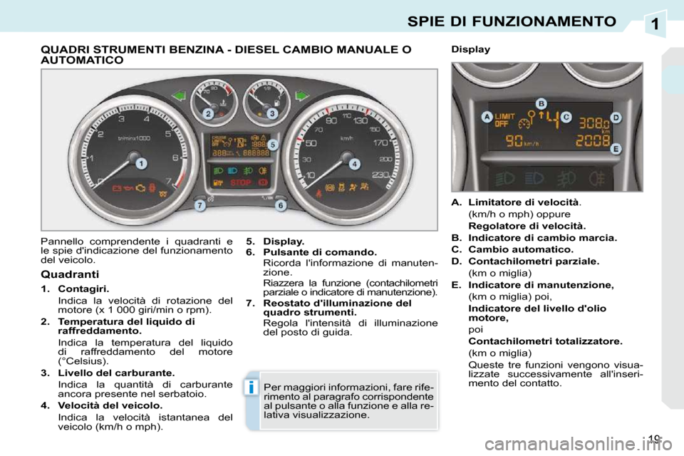 Peugeot 308 CC 2010.5 Manuale del proprietario (in Italian) 1
i
19
SPIE DI FUNZIONAMENTO
QUADRI STRUMENTI BENZINA - DIESEL CAMBIO MANUALE O AUTOMATICO
Pannello comprendente i quadranti e
le spie dindicazione del funzionamento
del veicolo.
5. D Peugeot 308 CC 2010.5 Manuale del proprietario (in Italian) 1
i
19
SPIE DI FUNZIONAMENTO
QUADRI STRUMENTI BENZINA - DIESEL CAMBIO MANUALE O AUTOMATICO
Pannello comprendente i quadranti e
le spie dindicazione del funzionamento
del veicolo.
5. D