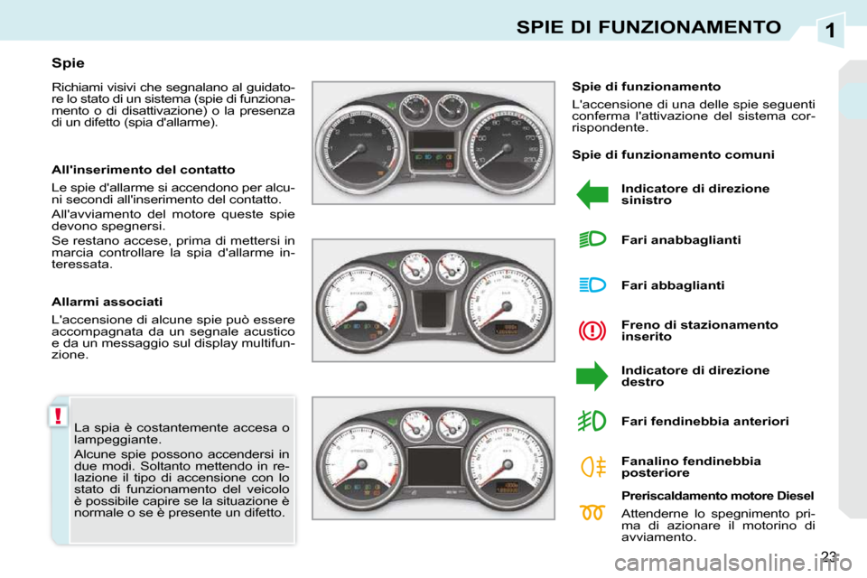 Peugeot 308 CC 2010.5  Manuale del proprietario (in Italian) 1
!
23
SPIE DI FUNZIONAMENTO
 La spia è costantemente accesa o  
lampeggiante.  
 Alcune  spie  possono  accendersi  in  
due  modi.  Soltanto  mettendo  in  re-
lazione  il  tipo  di  accensione  co