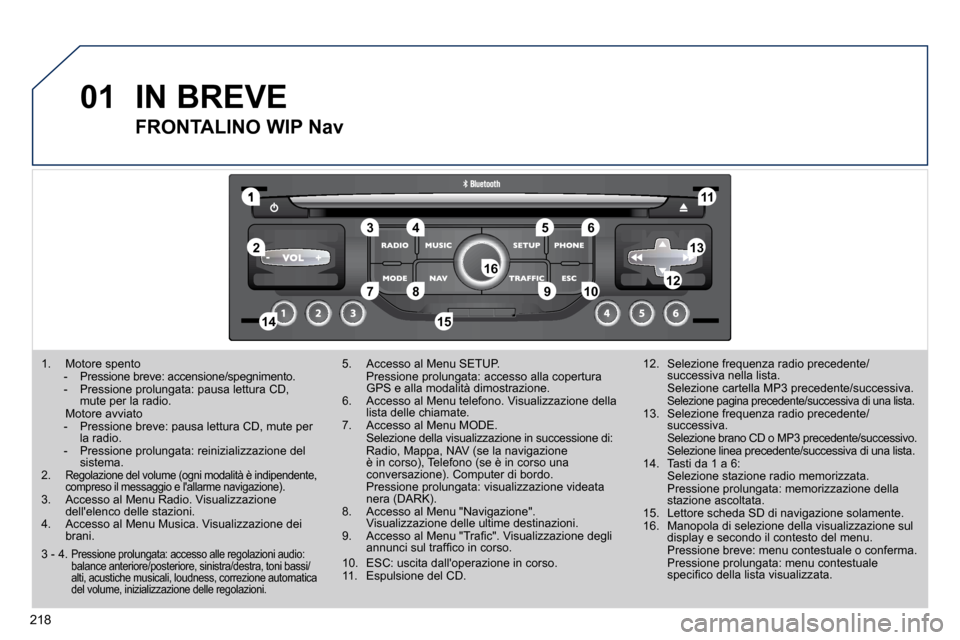 Peugeot 308 CC 2010.5 Manuale del proprietario (in Italian) 218
01
1
55
1010
22
334466
1313
1111
99
14141515
778812121616
1. Motore spento - Pressione breve: accensione/spegnimento. - Pressione prolungata: pausa lettura CD, mute per la radio. Motor Peugeot 308 CC 2010.5 Manuale del proprietario (in Italian) 218
01
1
55
1010
22
334466
1313
1111
99
14141515
778812121616
1. Motore spento - Pressione breve: accensione/spegnimento. - Pressione prolungata: pausa lettura CD, mute per la radio. Motor