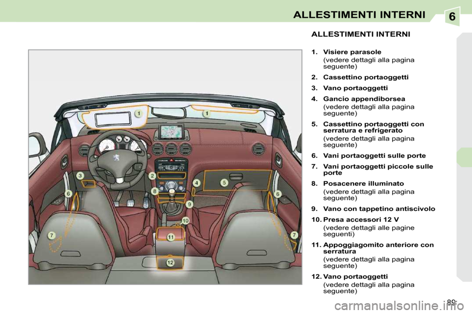 Peugeot 308 CC 2010.5  Manuale del proprietario (in Italian) 6
89
ALLESTIMENTI INTERNI
ALLESTIMENTI INTERNI 
   
1.     Visiere parasole     
  (vedere dettagli alla pagina  seguente) 
  
2.     Cassettino portaoggetti   
  
3.     Vano    
portaoggetti   
  
4